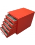 HPLC Column Storage
