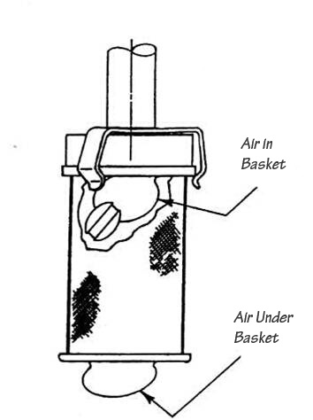 Air in Dissolution Basket